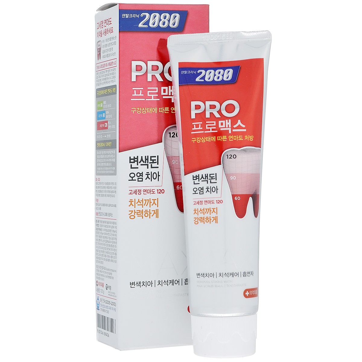 Kerasys Зубная паста Максимальная защита PRO-Max, 125 г